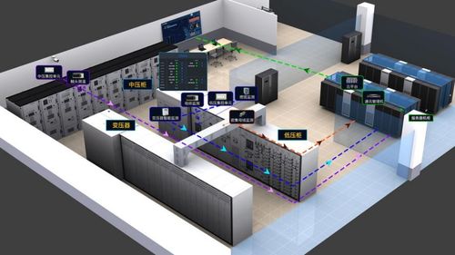 艾絡科技AN-G4i物聯網網關 終結工業設備“語言不通”難題，引領網絡技術研發新篇章