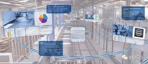 金田豪邁與伊戀全屋定制 攜手引領網絡技術研發，共筑家居智造新生態